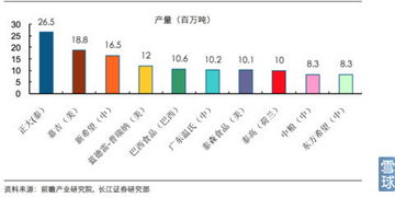 大北農 9元構筑堅實底部，農業互聯網概念蓄勢待發